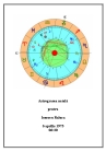 Clic aici pentru a descarca un exemplu de studiu in format pdf (250 KB).